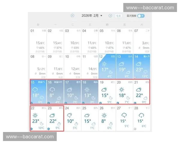 流量监测预警阈值化 赛事运营体系拥堵治理更提前